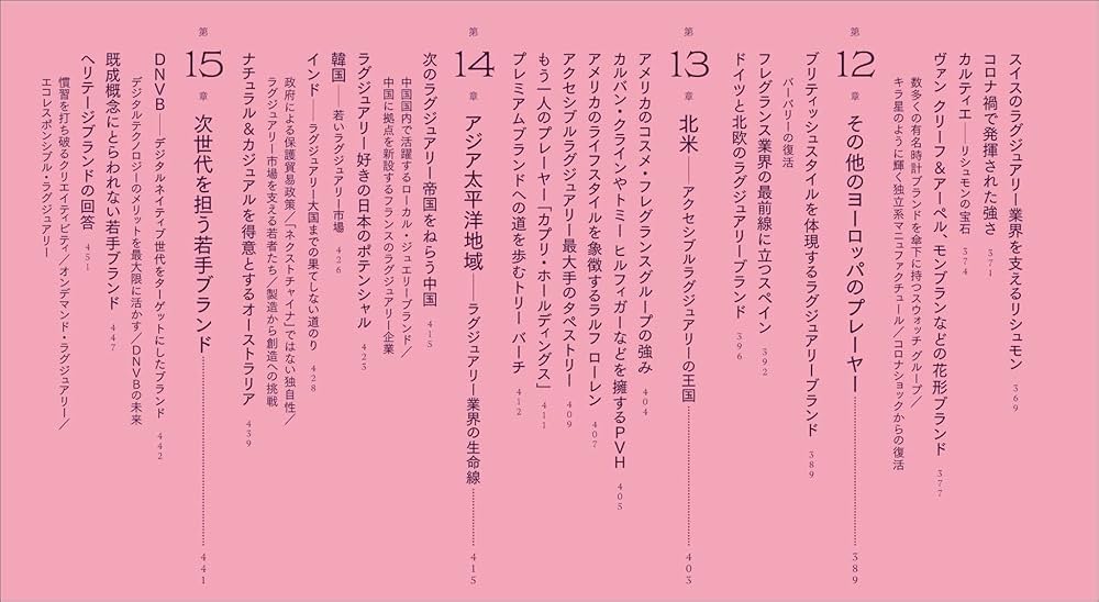 世界のラグジュアリーブランドはいま何をしているのか? | イヴ